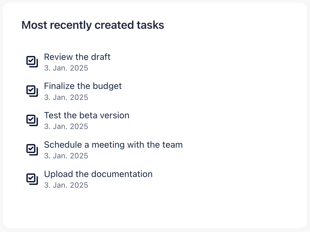 List of tasks most recently created in the selected Confluence spaces.