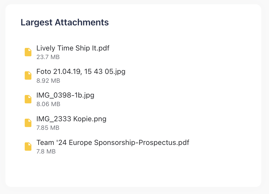 Screen of Largest Attachments metric in Usage Statistics