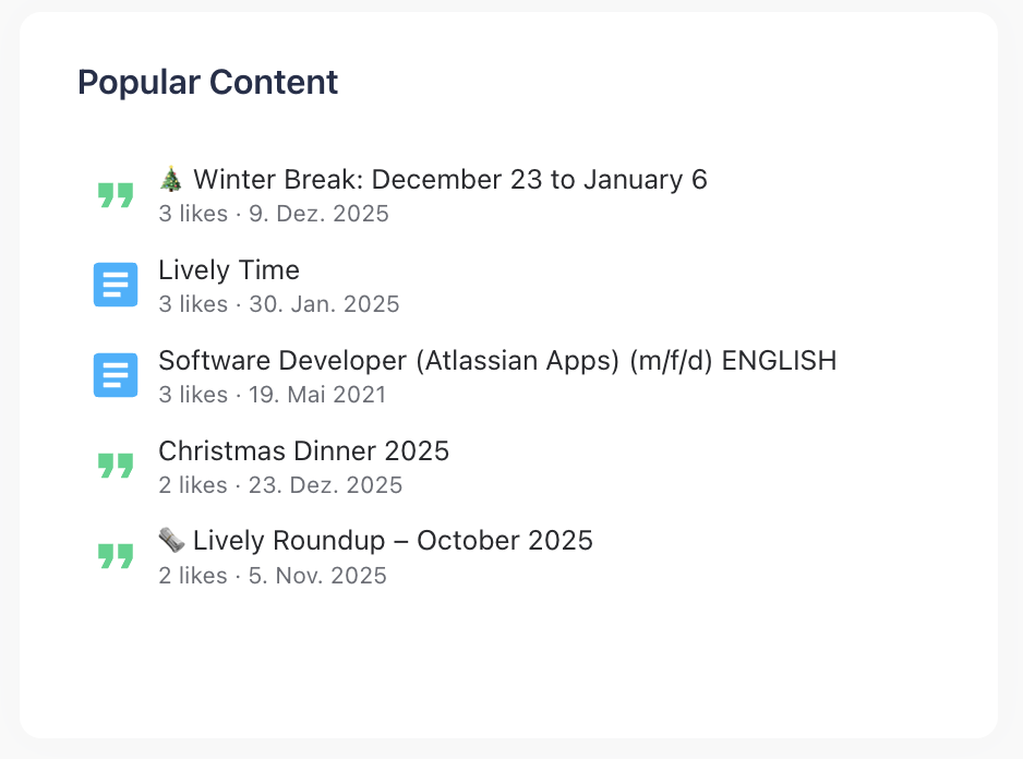 Screen of Popular Content metric in Usage Statistics