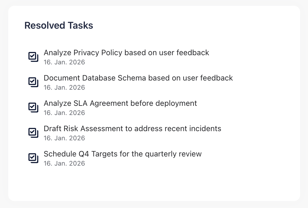 Screen of Resolved Tasks metric in Usage Statistics