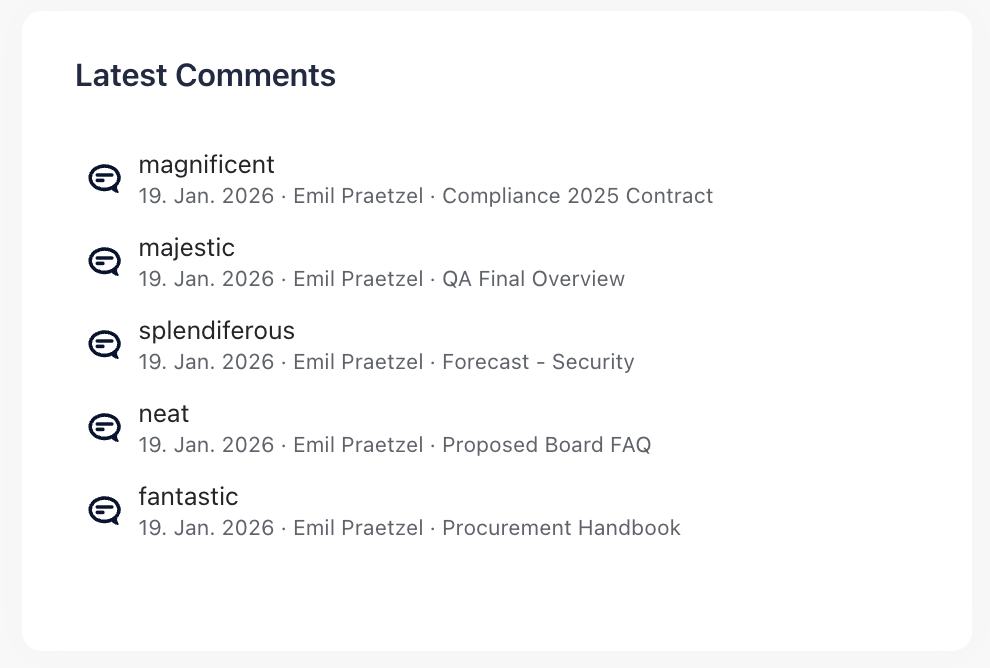Screen of Latest Comments metric in Usage Statistics