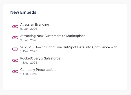 Screen of New Embeds metric in Usage Statistics