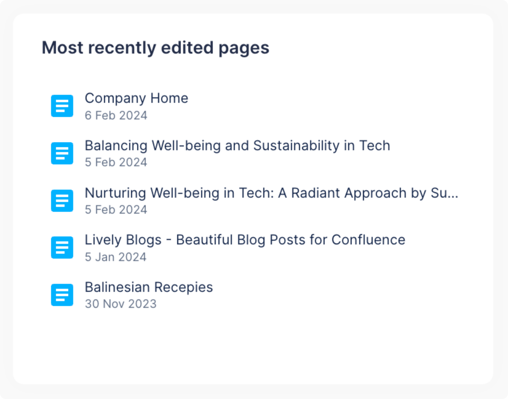 List of the five most recently edited pages in the current Confluence space.