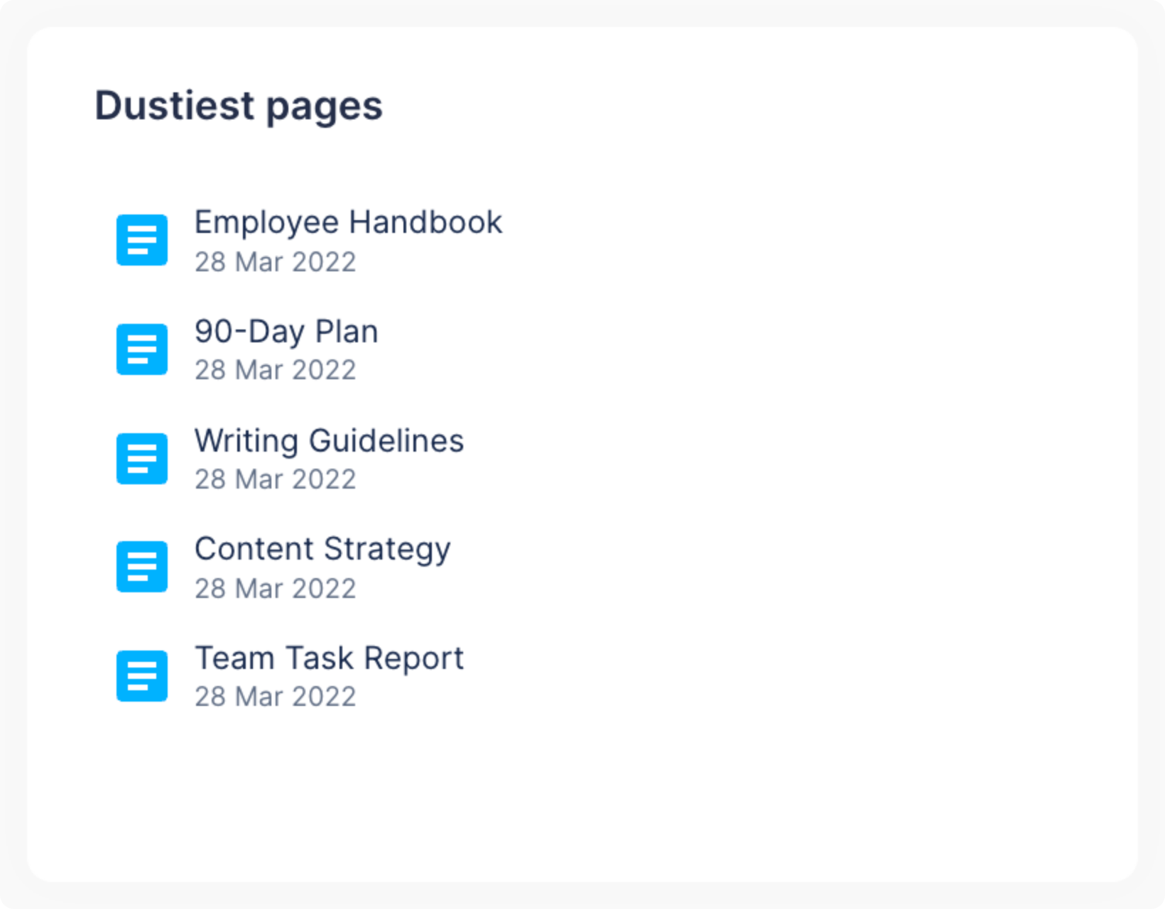 List of the dustiest pages 
