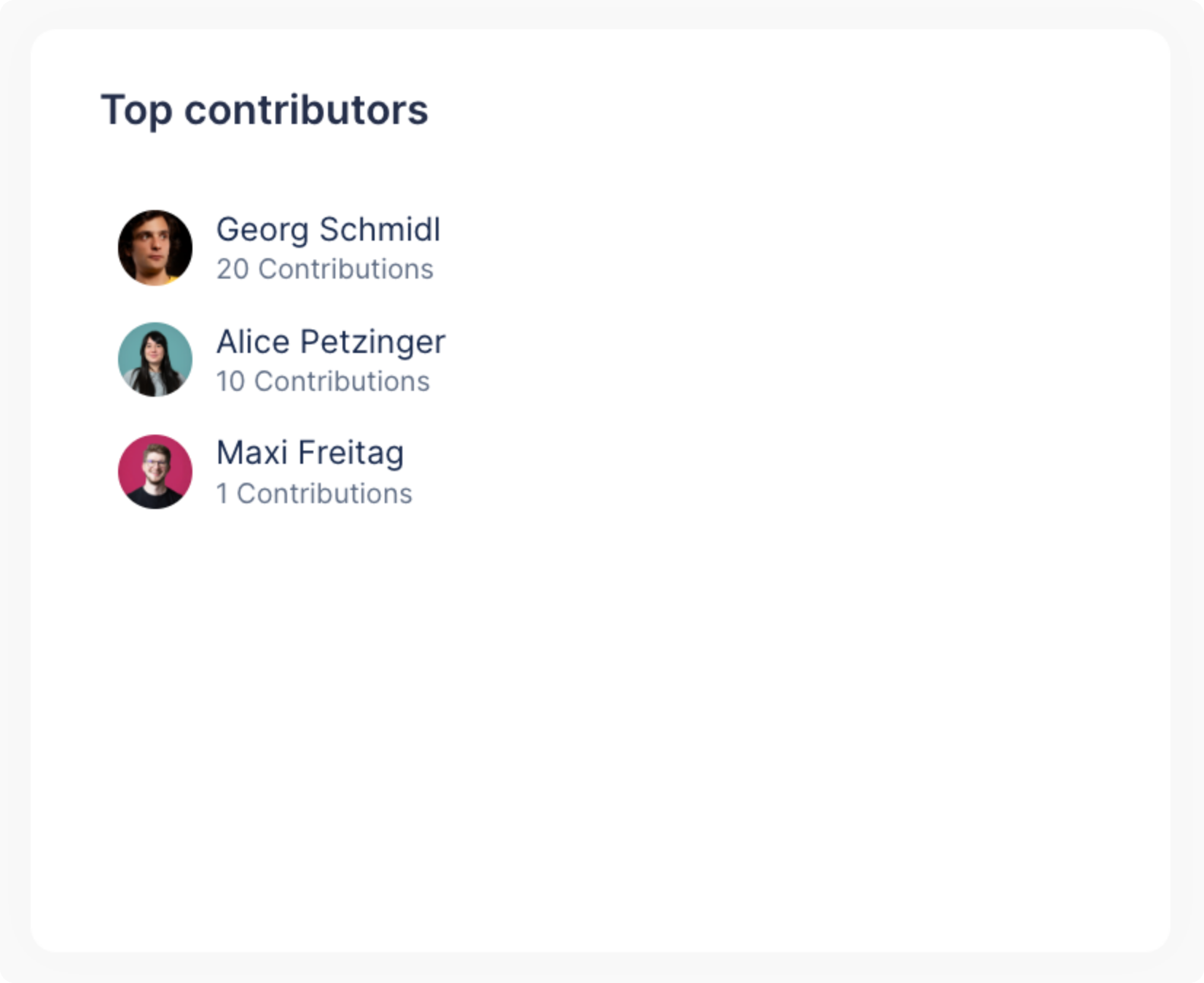 US - Top contributors.png