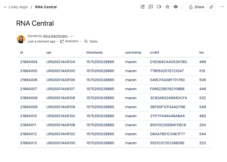 Confluence Page with RNA Central table