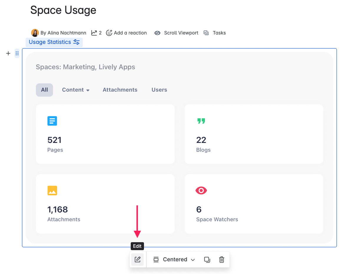 Confluence Space Usage dashboard displaying metrics like pages, blogs, attachments, and space watchers, with an arrow pointing to the 'Edit' macro button.
