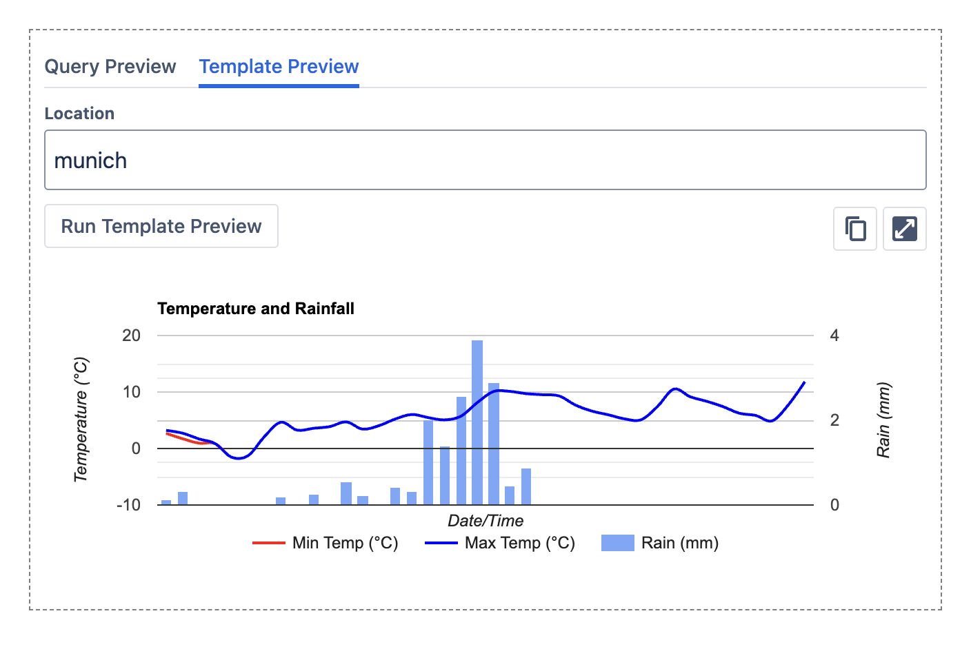 Template Preview in PocketQuery Interface