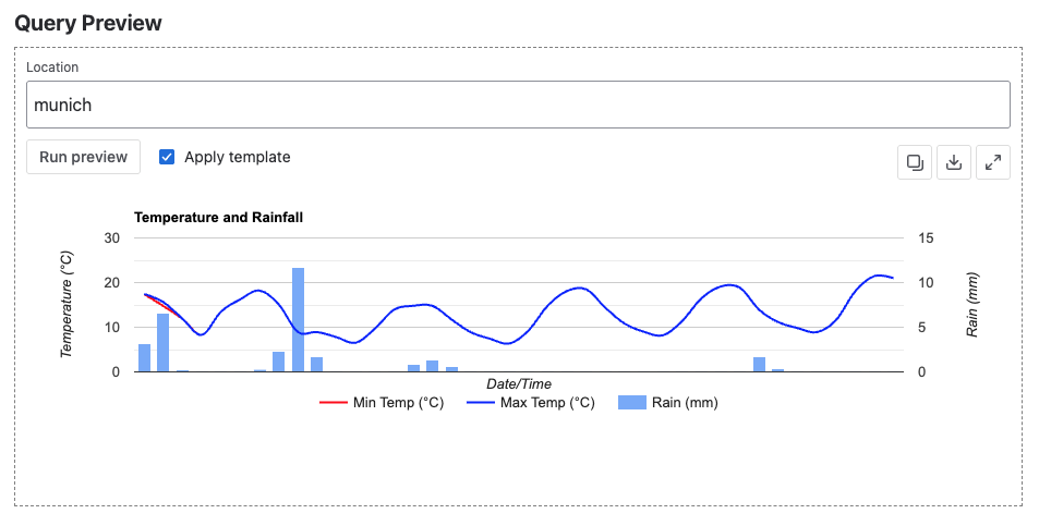 Template Preview in PocketQuery Interface