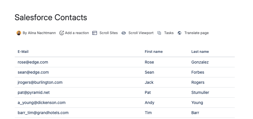 Table with Contacts from Salesforce displayed in Confluence