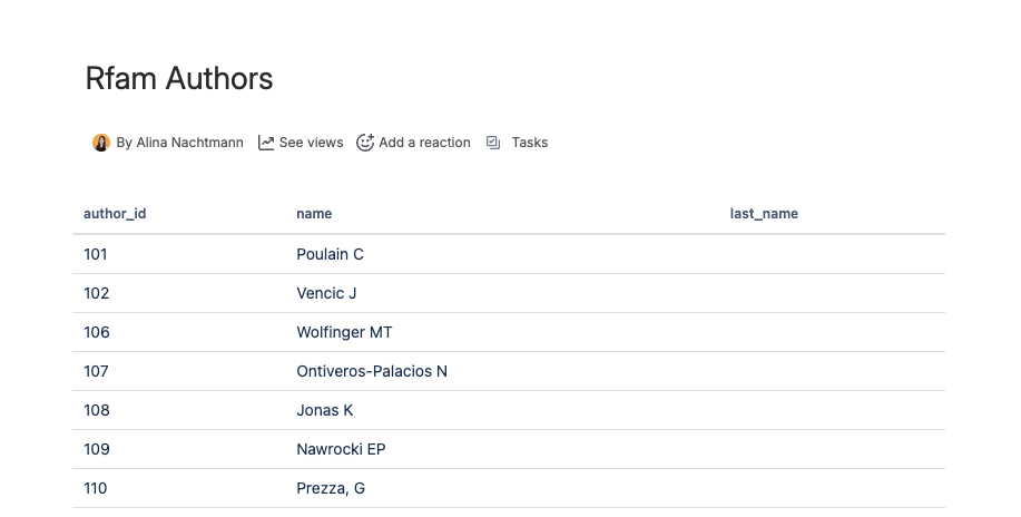 Screen of Confluence page displaying a table with authors where id is bigger than 100