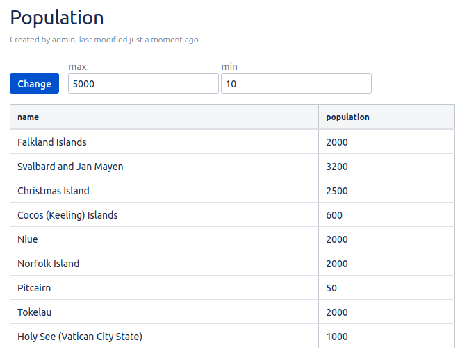 Screenshot_2020-10-20 Population - admin - Confluence(3).png