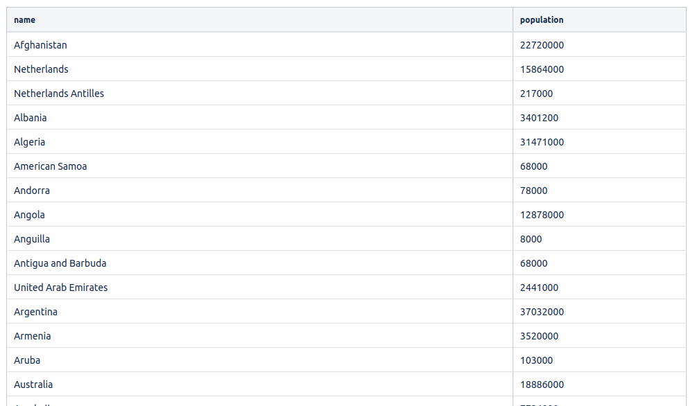 Screenshot_2020-10-20 Population - admin - Confluence.png